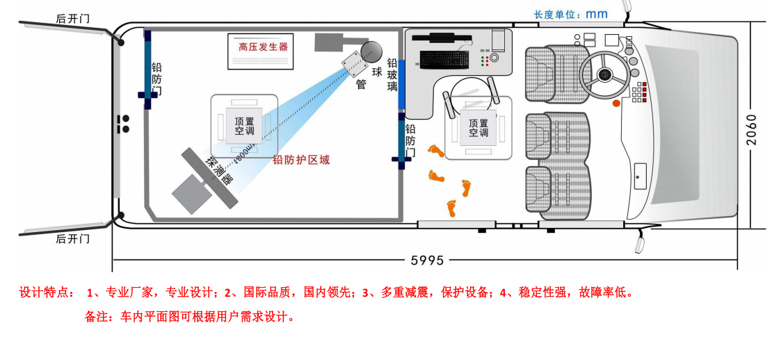 公衛(wèi)DR車-DR體檢車移動式DR拍攝服務(wù)圖片2